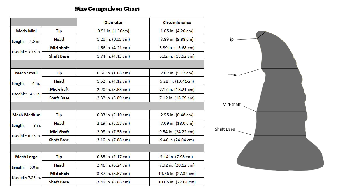 A measurement chart comparing all of the sizes can be found.