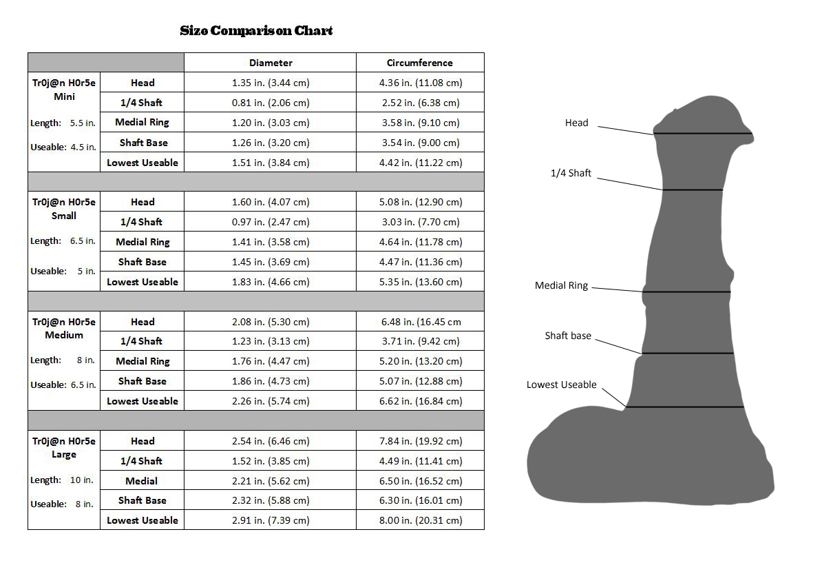 A measurement chart comparing all of the sizes can be found.